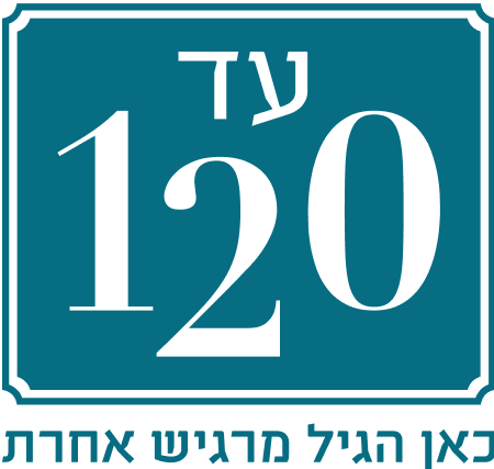 Ad 120